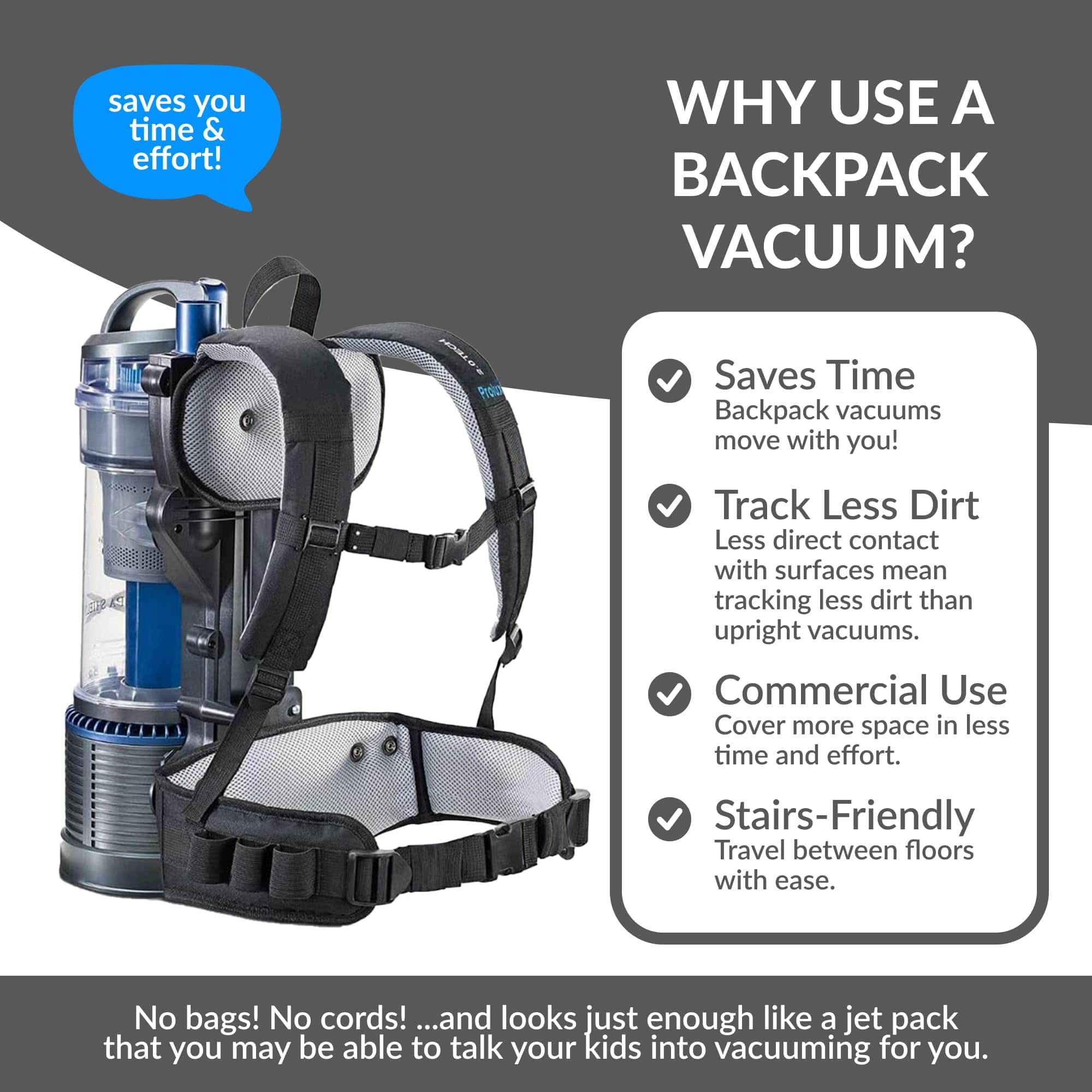 Lightweight Prolux 2.0 Bagless Upright Backpack Vacuum w/ 5 YR Warranty - Image 6