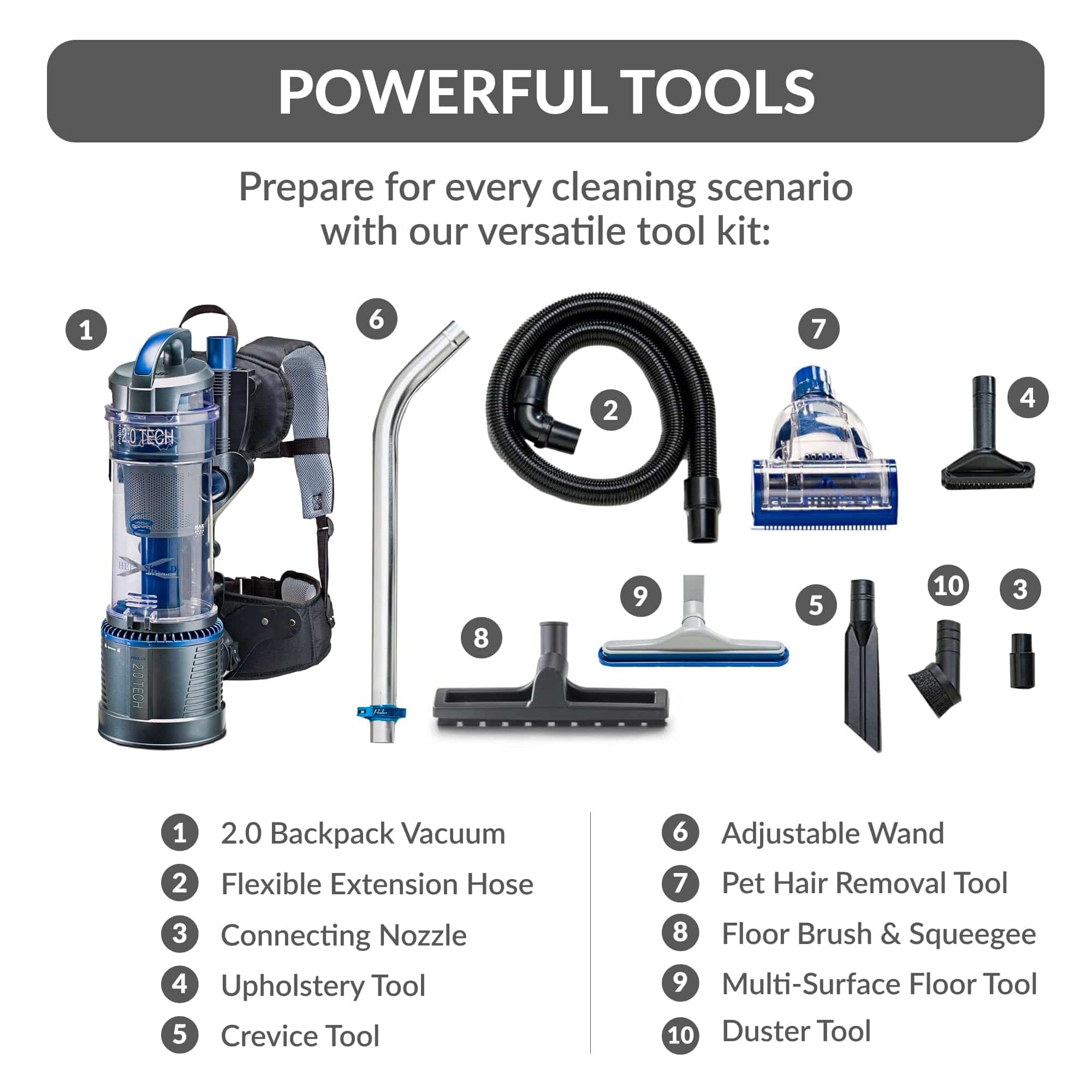 Lightweight Prolux 2.0 Bagless Upright Backpack Vacuum w/ 5 YR Warranty - Image 9