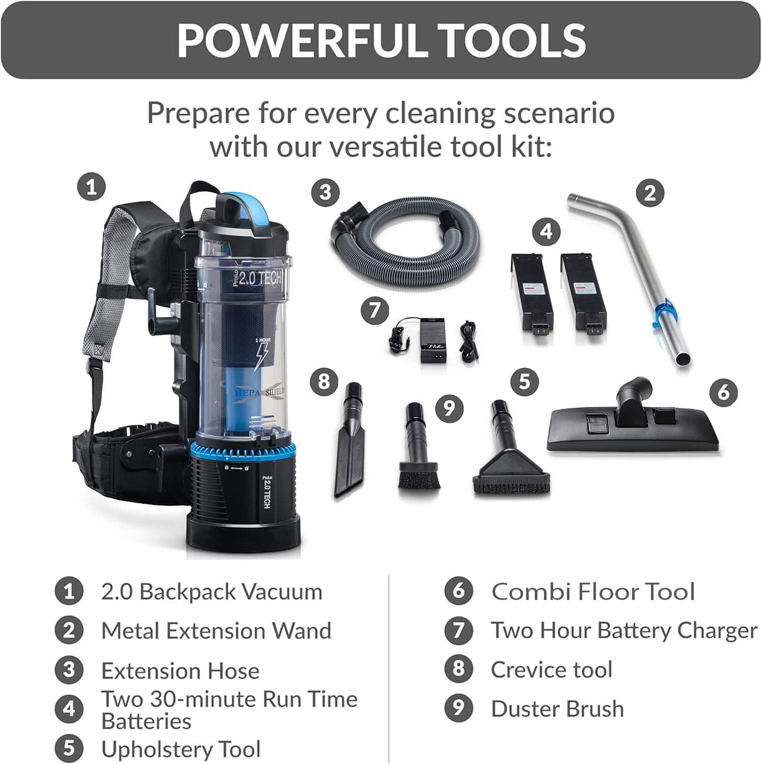 Demo 1 Hour Prolux 2.0 Cordless Bagless Upright Backpack Vacuum with Lithium Ion Batteries - Image 7