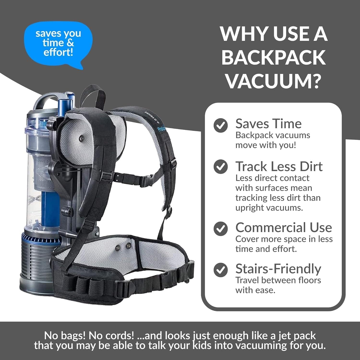 Demo Lightweight Prolux 2.0 Bagless Upright Backpack Vacuum w/ Electric Powerhead - Image 7