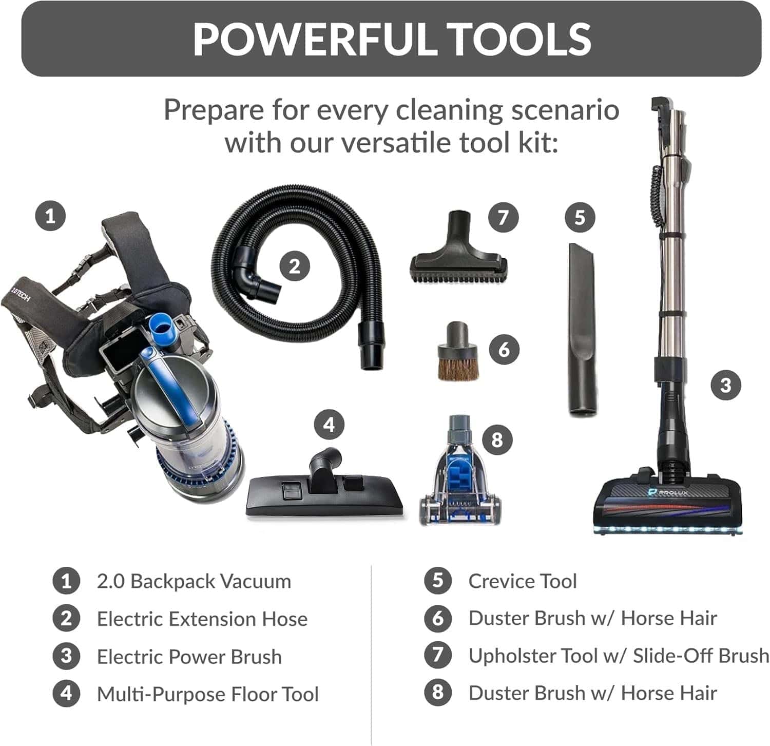 Lightweight Prolux 2.0 Bagless Upright Backpack Vacuum w/ Electric Powerhead Kit and 5 YR Warranty - Image 9