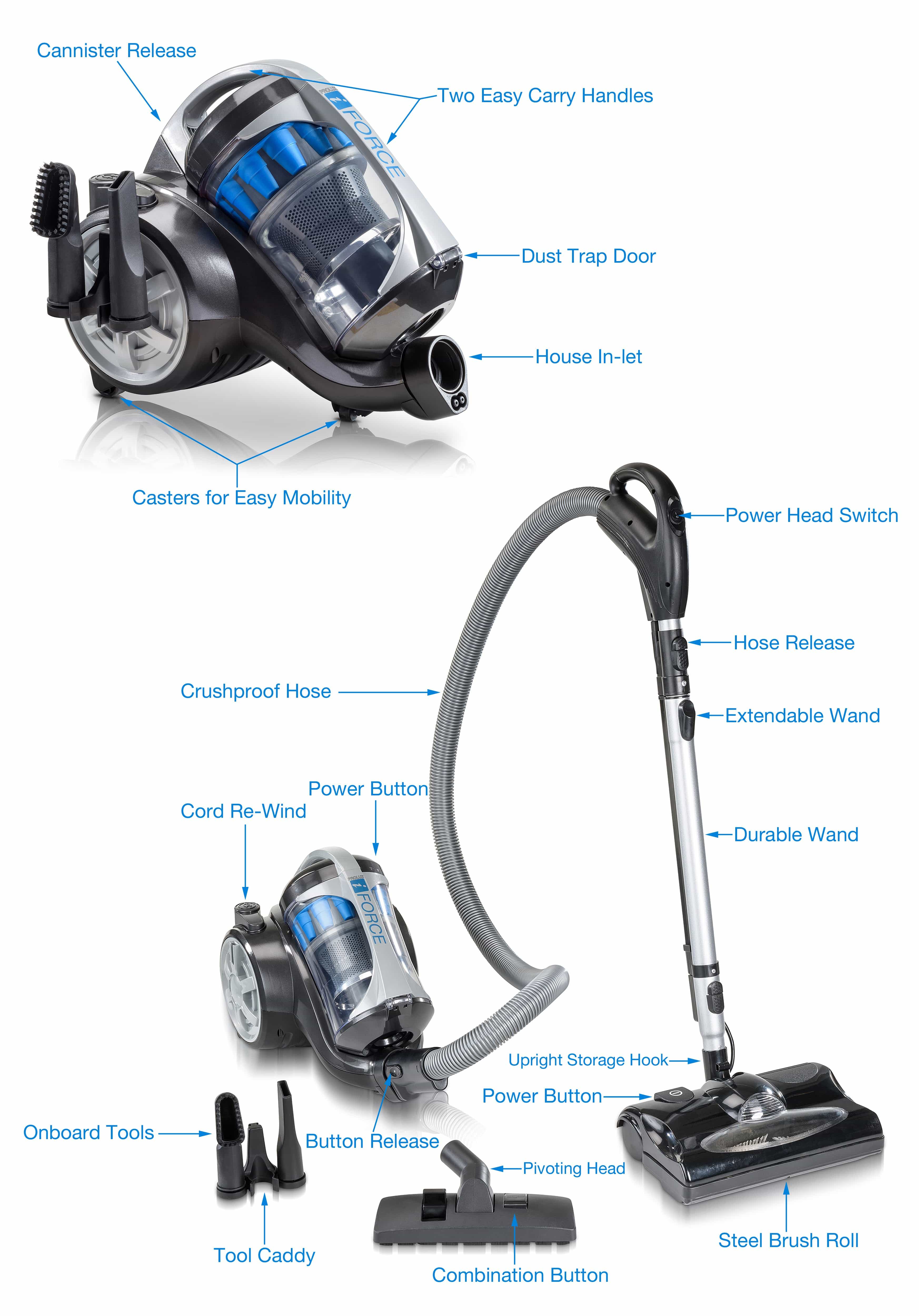 DEMO Model Prolux iFORCE Light Weight Bagless Canister Vacuum - Image 4