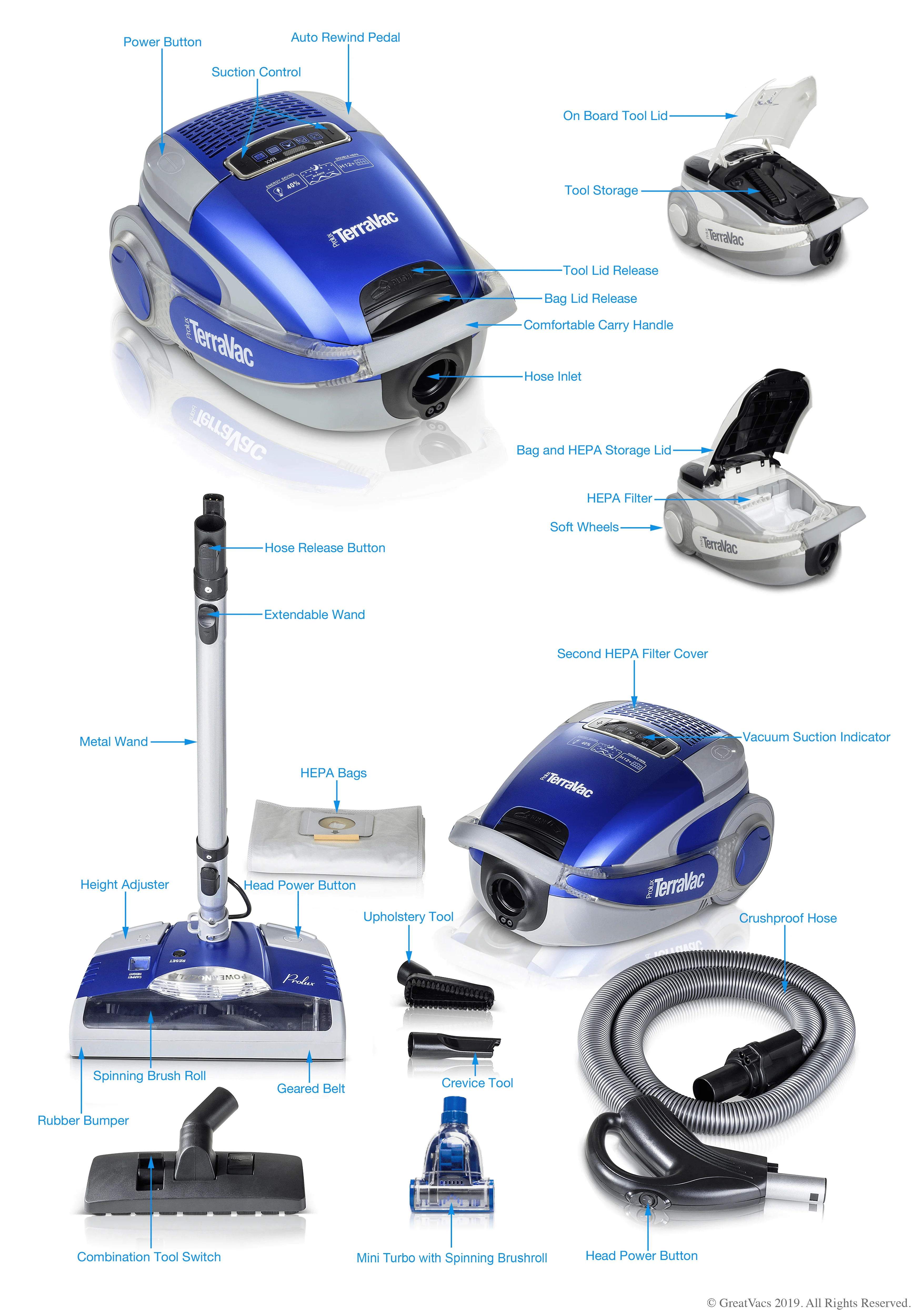 Demo Model Prolux TerraVac Deluxe Series Vacuum Cleaner with HEPA Filtration - Image 5