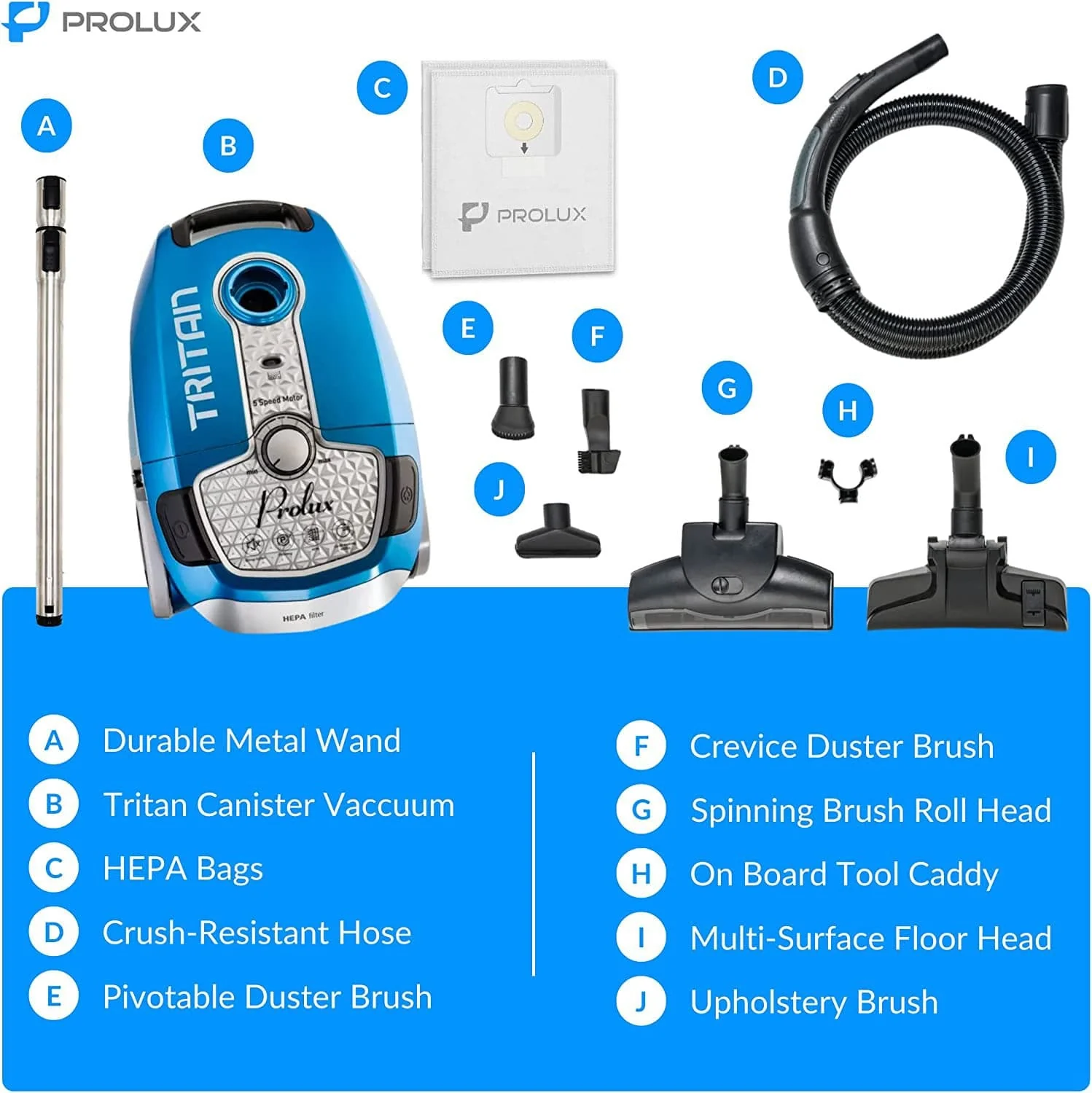 Demo Model Prolux Tritan HEPA Canister Vacuum - Image 3