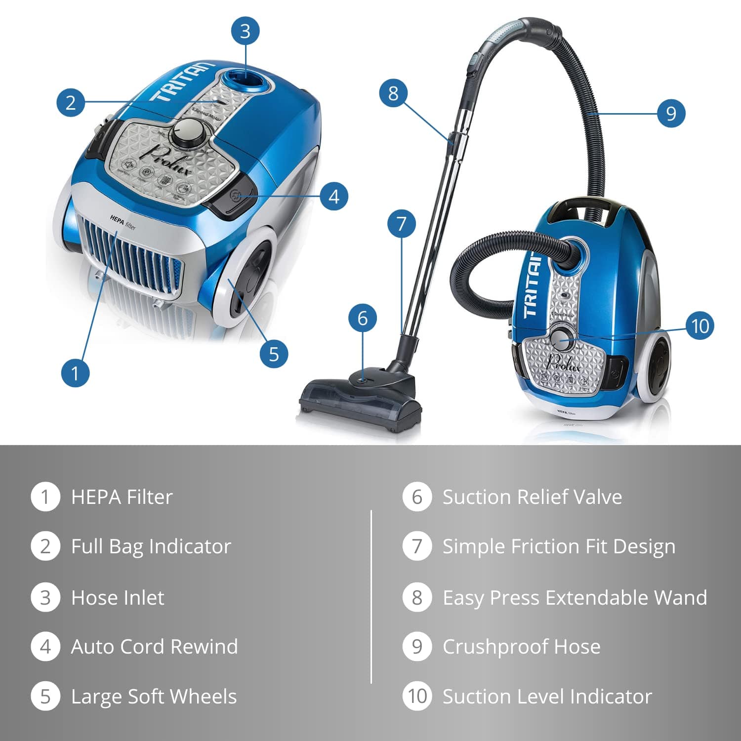 Demo Model Prolux Tritan HEPA Canister Vacuum - Image 5