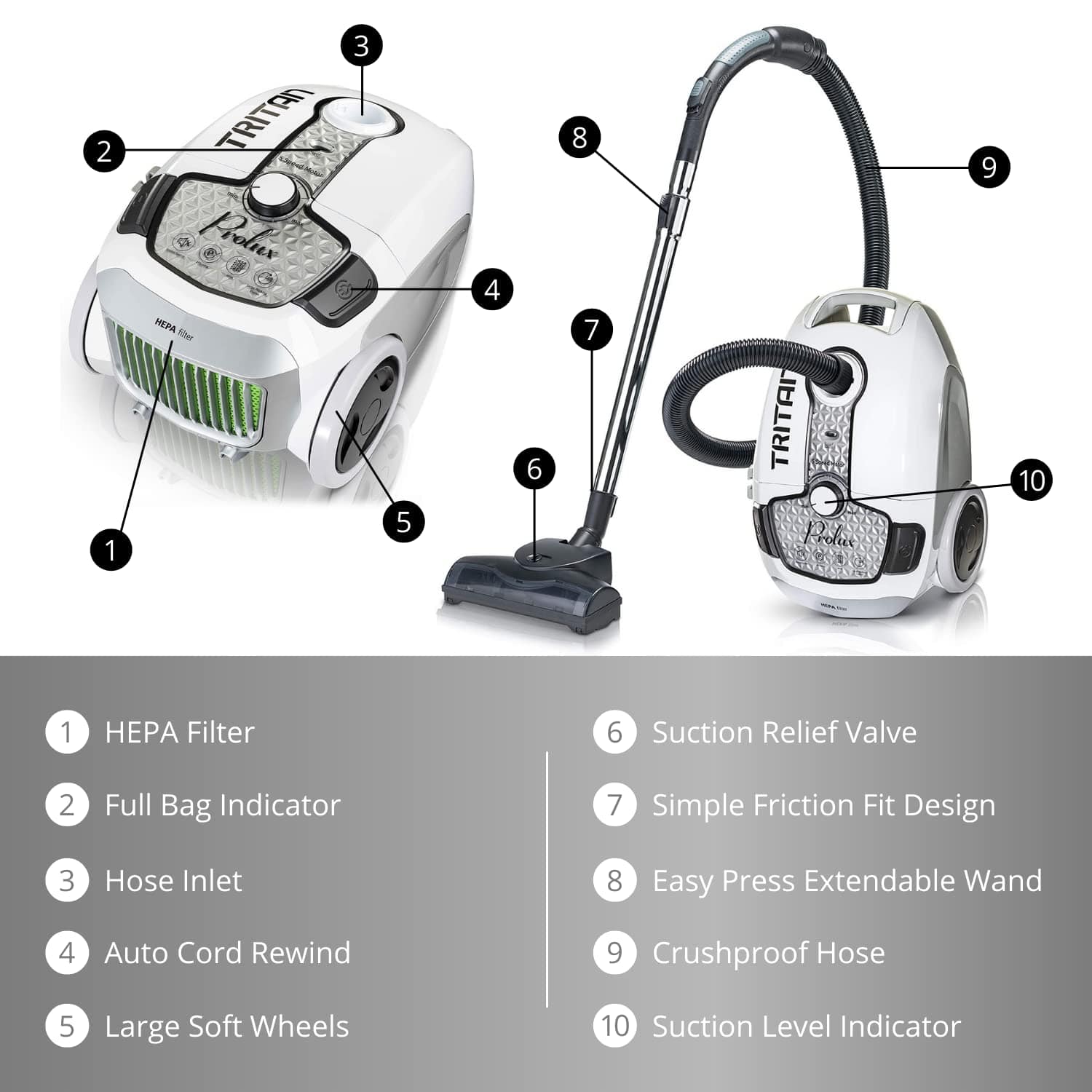 Demo Model Prolux Tritan HEPA Canister Vacuum - Image 3