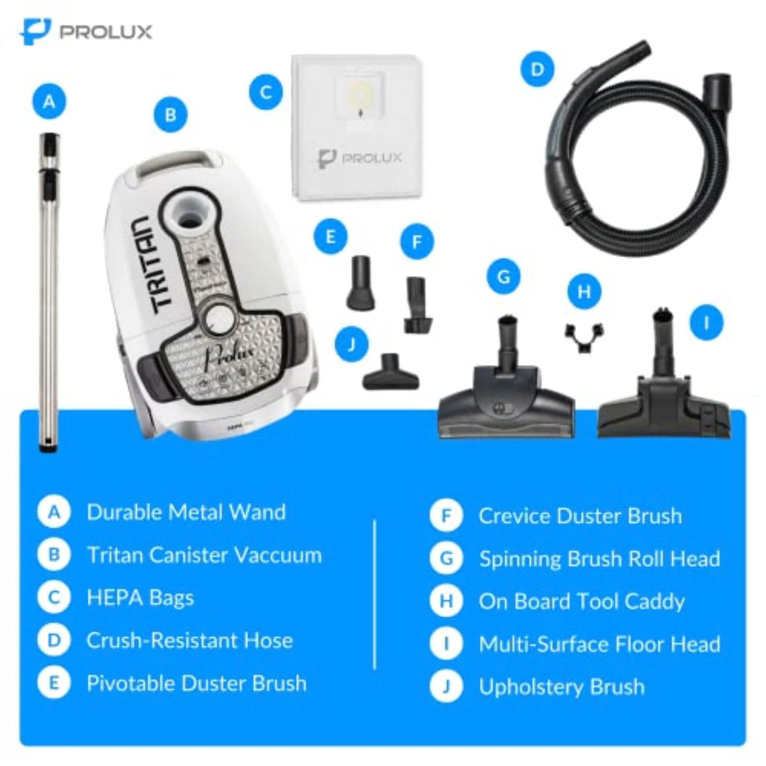 Demo Model Prolux Tritan HEPA Canister Vacuum - Image 4
