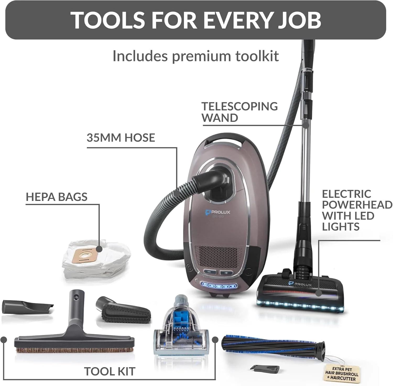 DEMO Prolux QX60 Canister Vacuum Cleaner - Image 5