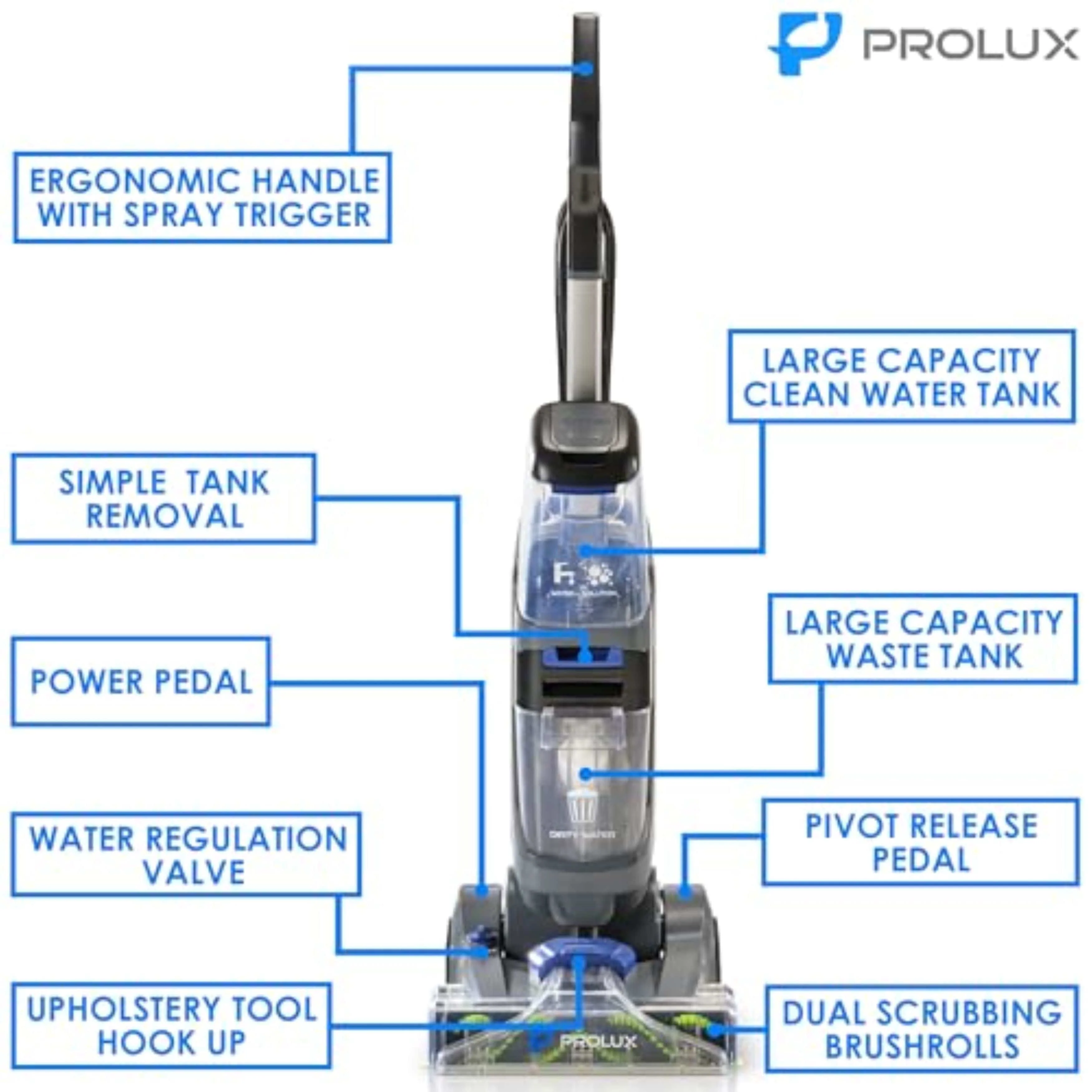 DEMO Prolux Upright Carpet and Upholstery Shampooer - Image 6