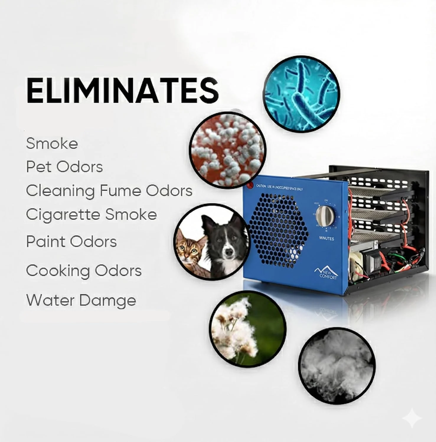 New Comfort Large Odor Eliminating Blue Commercial Ozone Generator by Prolux - Image 4