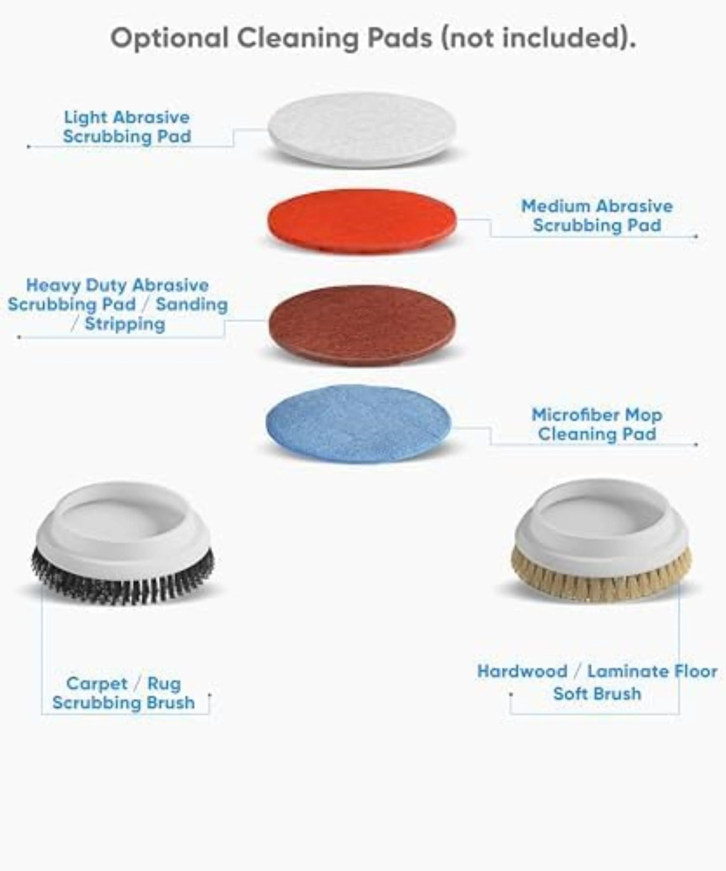 Prolux Core 13" Heavy Duty Single Pad Commercial Polisher Floor Buffer Machine Scrubber - Image 6