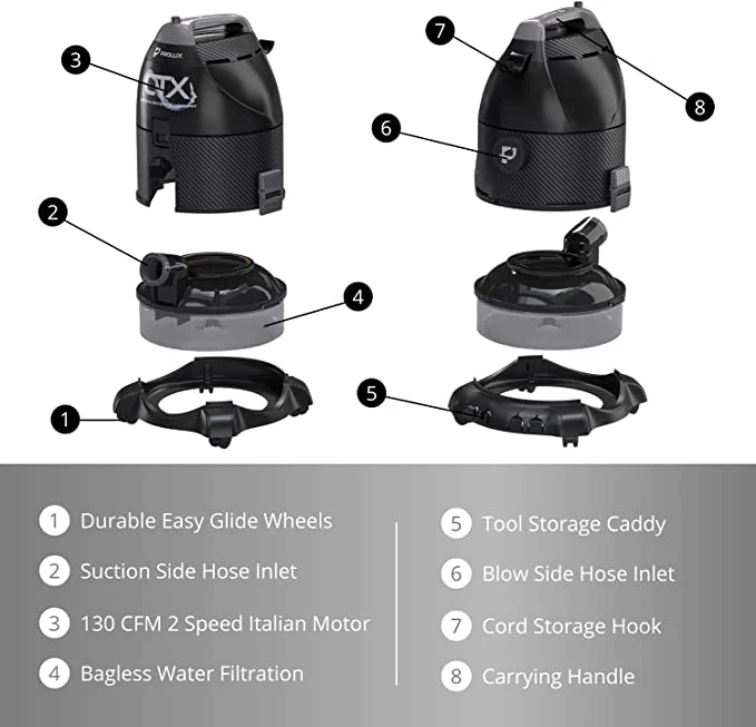 Prolux CTX ELITE Water Filtration Bagless Canister Vacuum Cleaner w/ Prolux Storm Shampooer Kit - Image 5