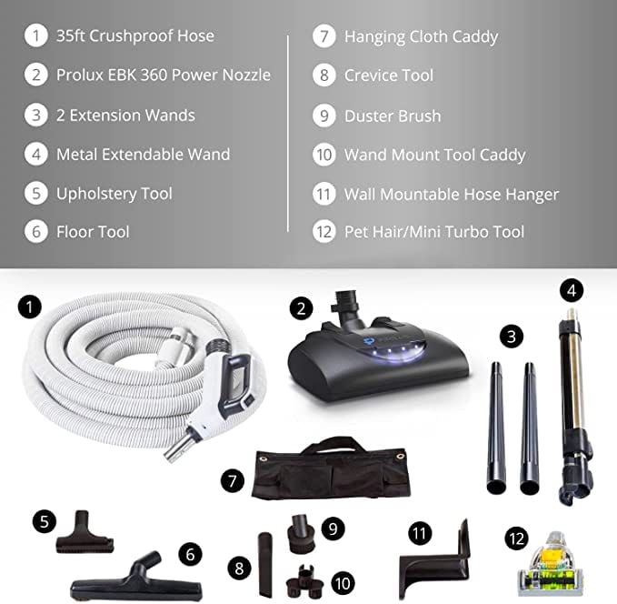 Prolux CV12000 Central Vacuum Unit System with Prolux Electric Hose Power Nozzle Kit and 25 Year Warranty - Image 3