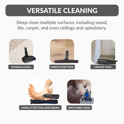 Prolux Phantom Bagged Canister Deep Cleaning PET Vacuum with Powerhead for Home - Image 8