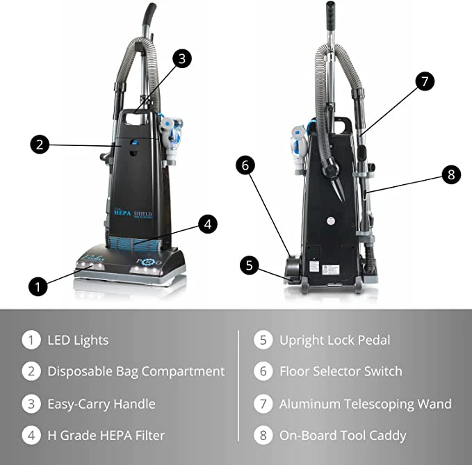 Prolux PLC8K Commercial Upright Vacuum - Image 3