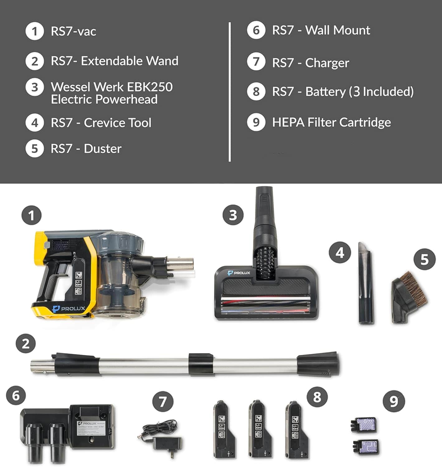 Prolux RS7 PRO Commercial Cordless Handheld Stick Vacuum - Image 3