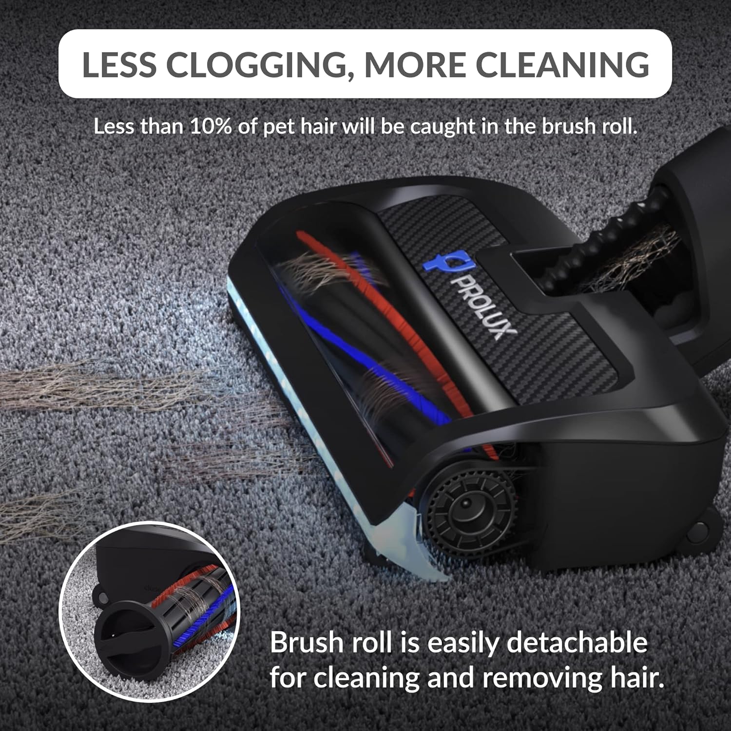 Prolux X8 Elite Backpack Vacuum Canister - Image 5