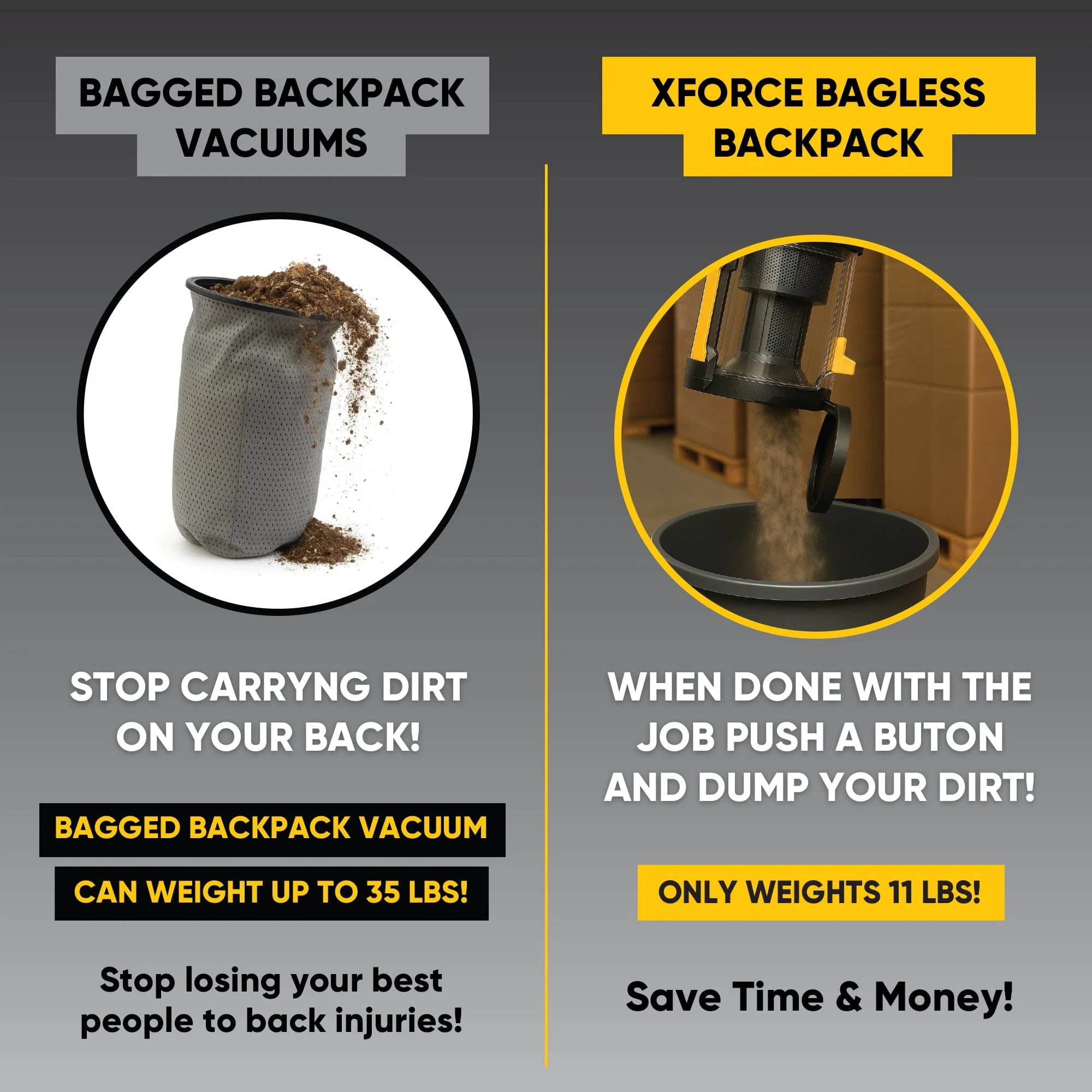 Prolux XForce Pro Commercial Backpack Vacuum w. 1.5 inch attachment kit - Image 4
