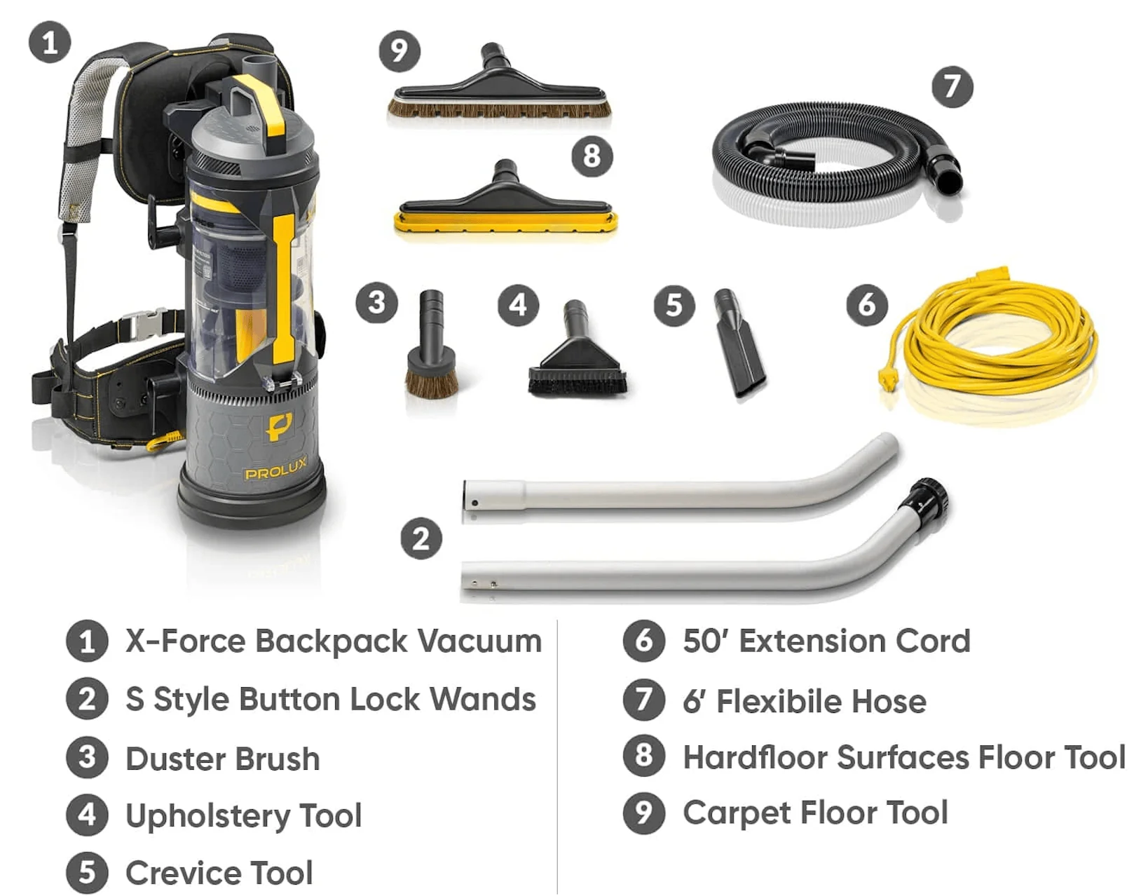 Prolux XForce Pro Commercial Backpack Vacuum w. 1.5 inch attachment kit - Image 5