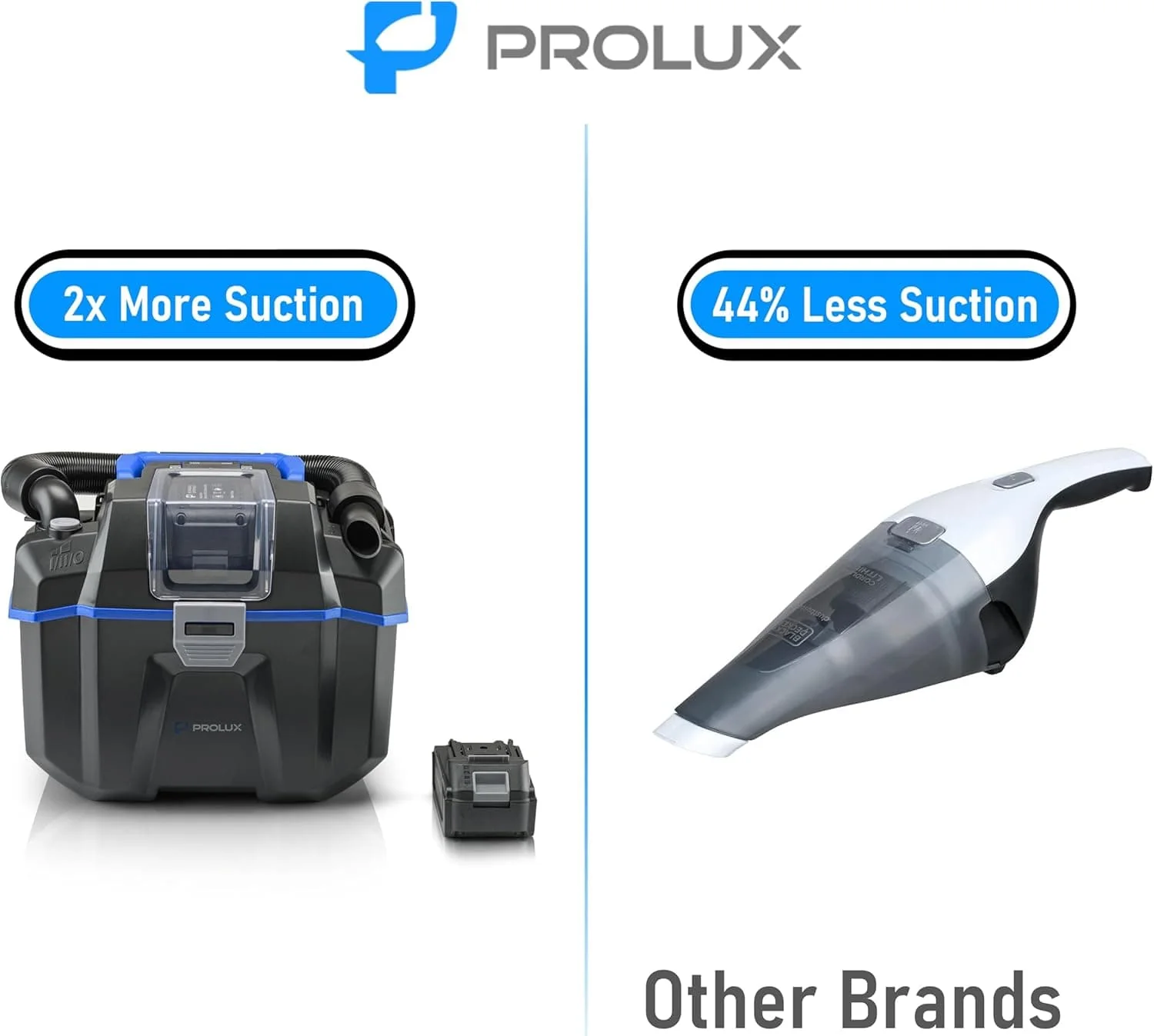 Prolux Cordless Wet/Dry Tool & Travel Vacuum - Image 7