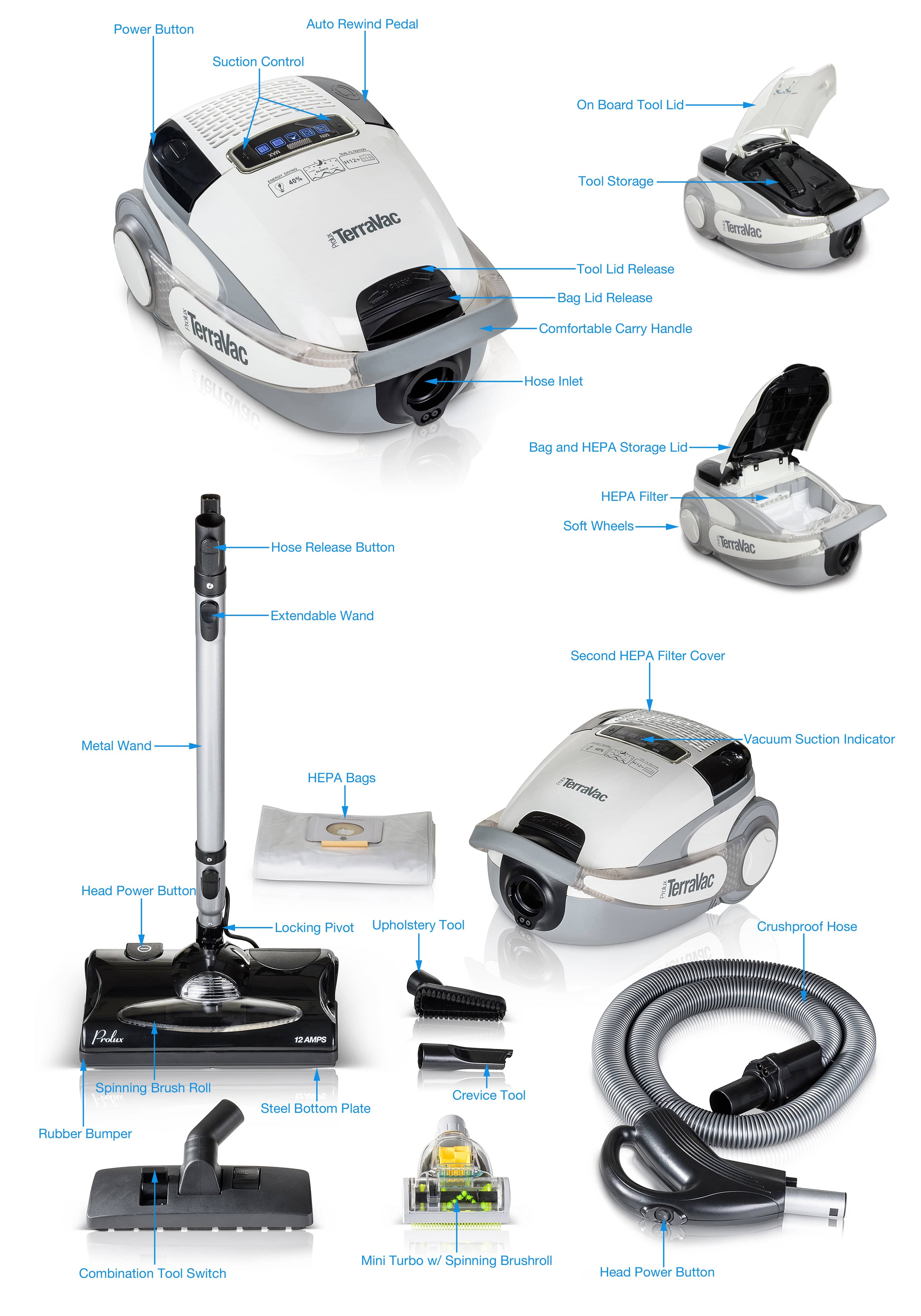 White 5 Speed Prolux TerraVac Vacuum Cleaner with Sealed HEPA Filter - Image 6