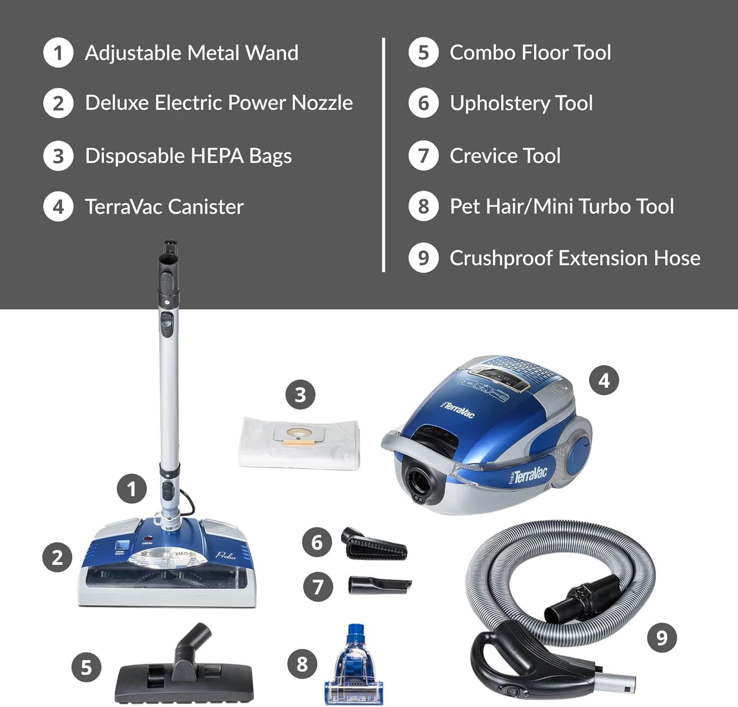 Blue 5 Speed Prolux TerraVac Vacuum Cleaner with Sealed HEPA Filter - Image 7